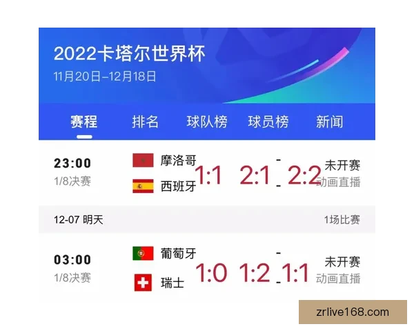 世界杯胜负预测实用技巧全解析助你提高竞猜命中率