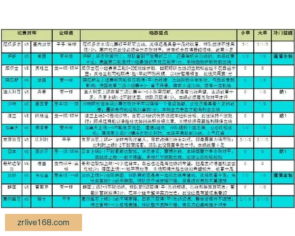 世界杯竞猜投注规则全解析及参与技巧详解 世界杯竞猜投注规则全解析及参与技巧详解