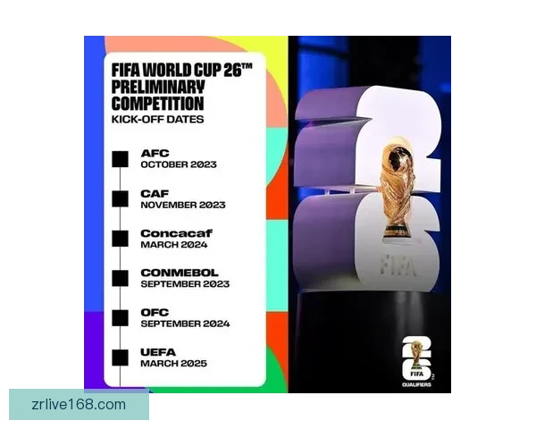 美加墨世界杯夺冠赔率最新解析与赛前投注策略全面指南