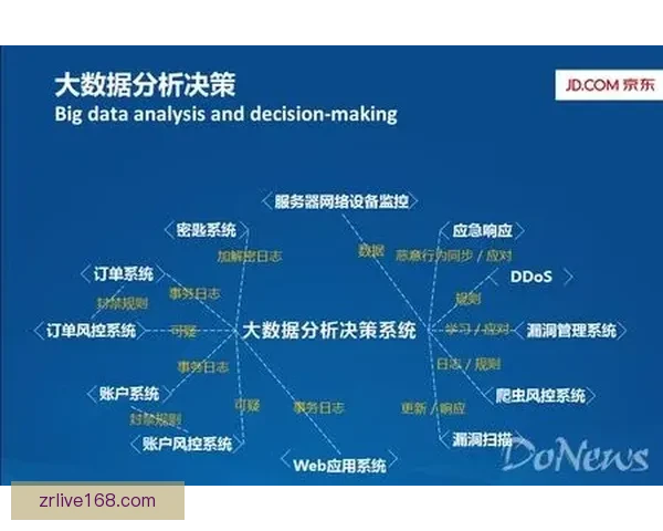 基于数据模型与战术趋势的世界杯足球竞猜深度分析与实战预测指南