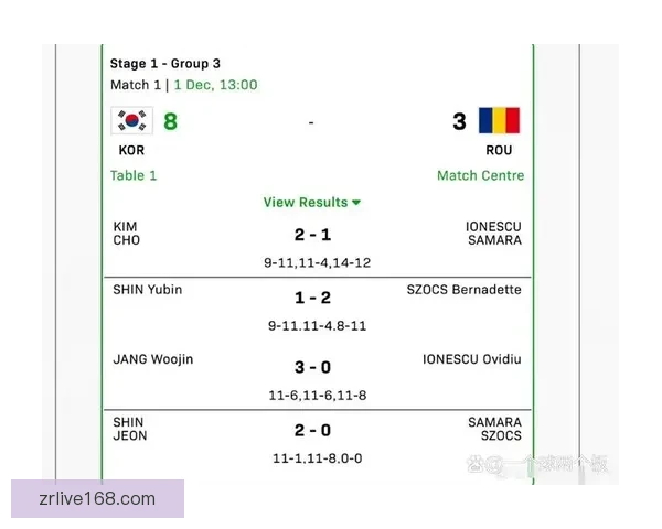 世界杯比分预测与竞猜技巧解析助你锁定精彩赛果