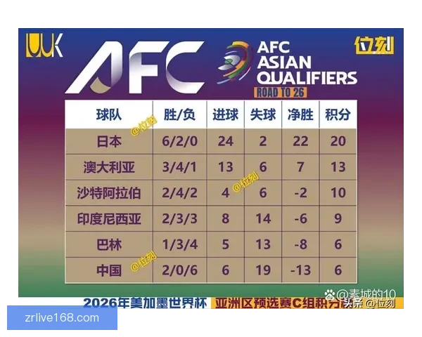 美加墨世界杯官方竞猜平台全新玩法与实时资讯解析