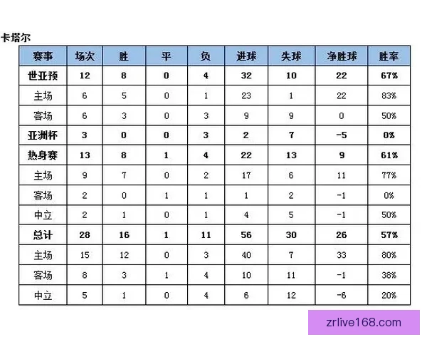 世界杯比分预测与竞猜技巧解析助你锁定精彩赛果