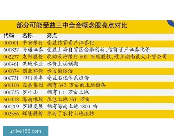 世界杯竞猜赔率分析与推荐 策略解析助你赢得更多精彩预测机会