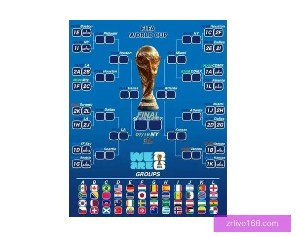 2026年世界杯各大球队实力分析及潜在黑马预测
